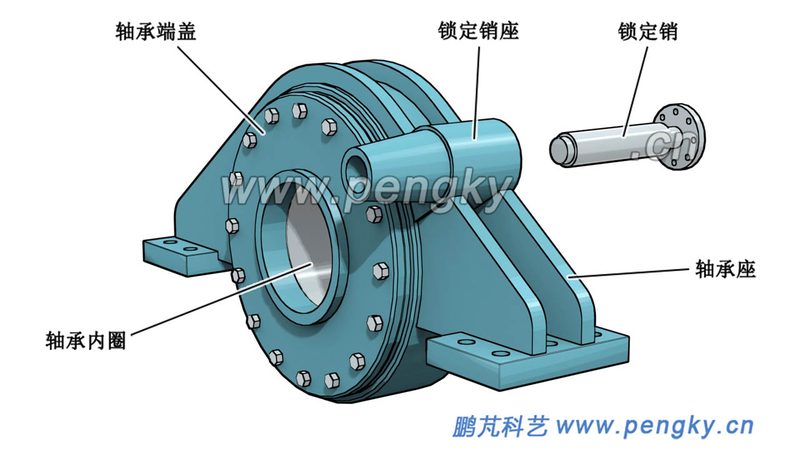 新能源汽车电机轴承：关键部件的选型与性能考量